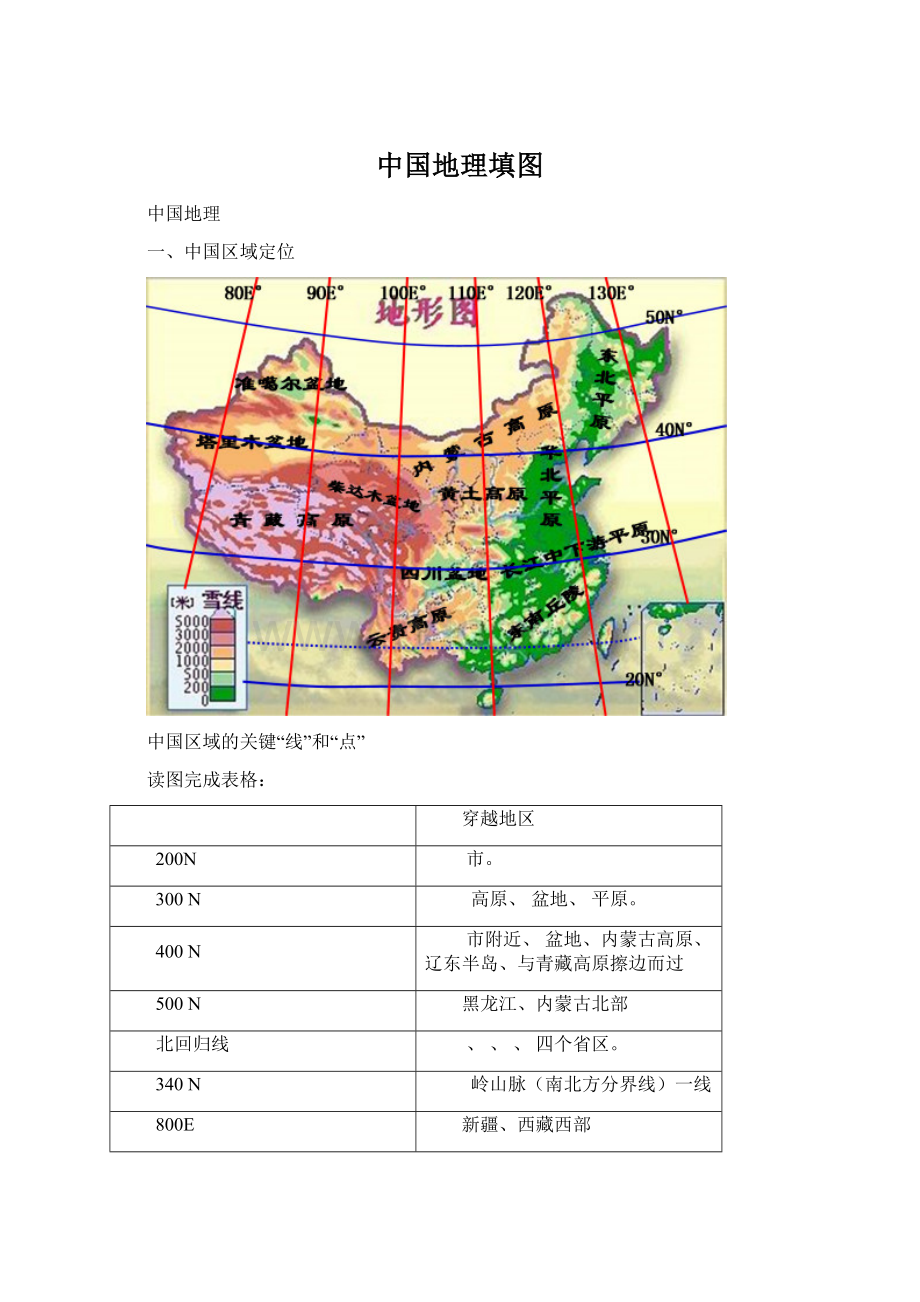 中国地理填图.docx_第1页