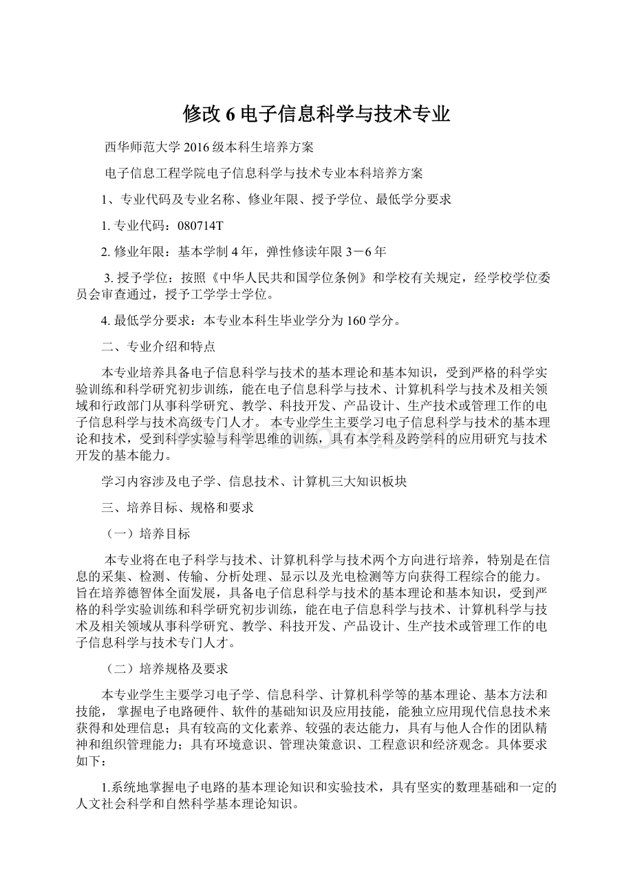 修改6电子信息科学与技术专业文档格式.docx