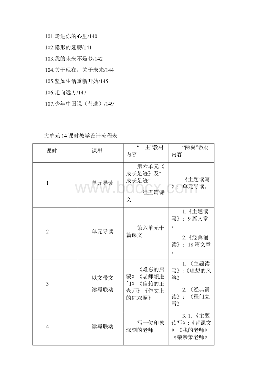 人教版六年级语文总复习教案设计.docx_第2页