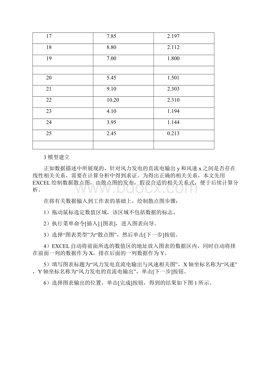 重庆大学硕士研究生数理统计课外大作业Word文件下载.docx_第3页