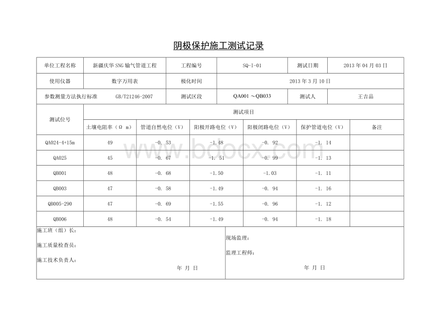 阴极保护施工测试记录1Word下载.docx_第3页