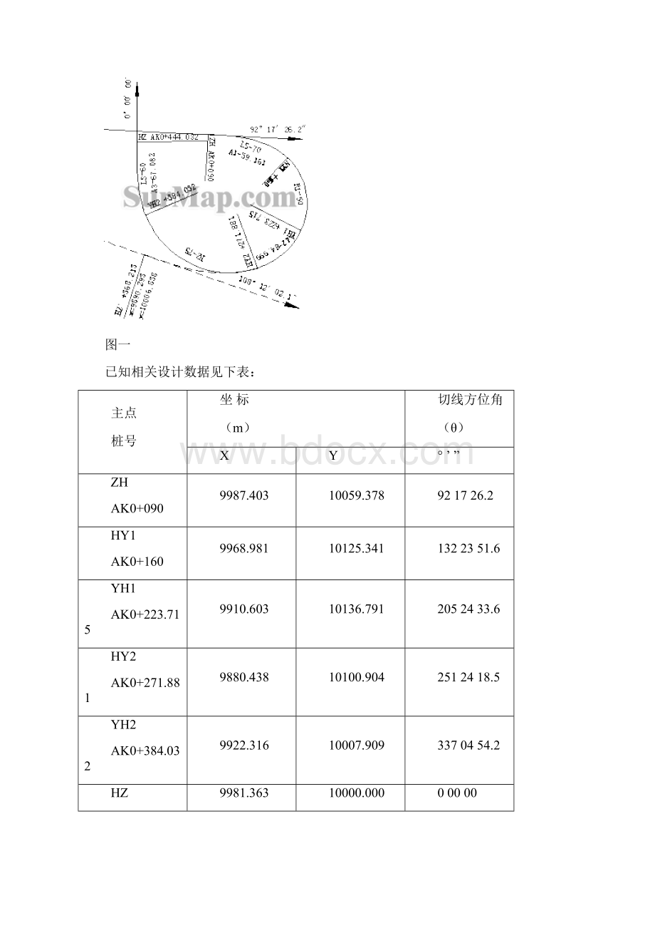 复化辛卜生Word下载.docx_第3页