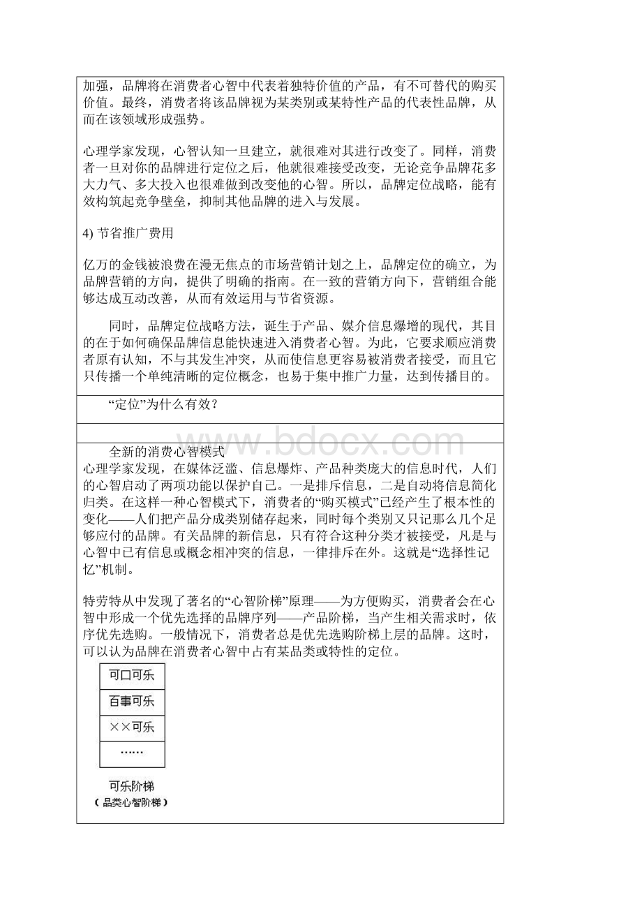 成美的观点Word文档格式.docx_第3页