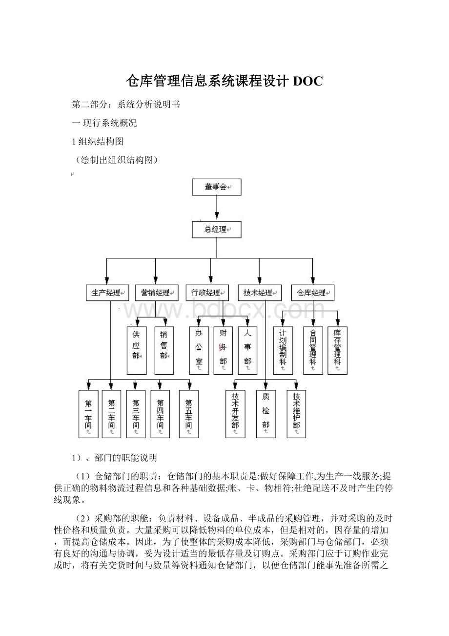 仓库管理信息系统课程设计DOCWord下载.docx