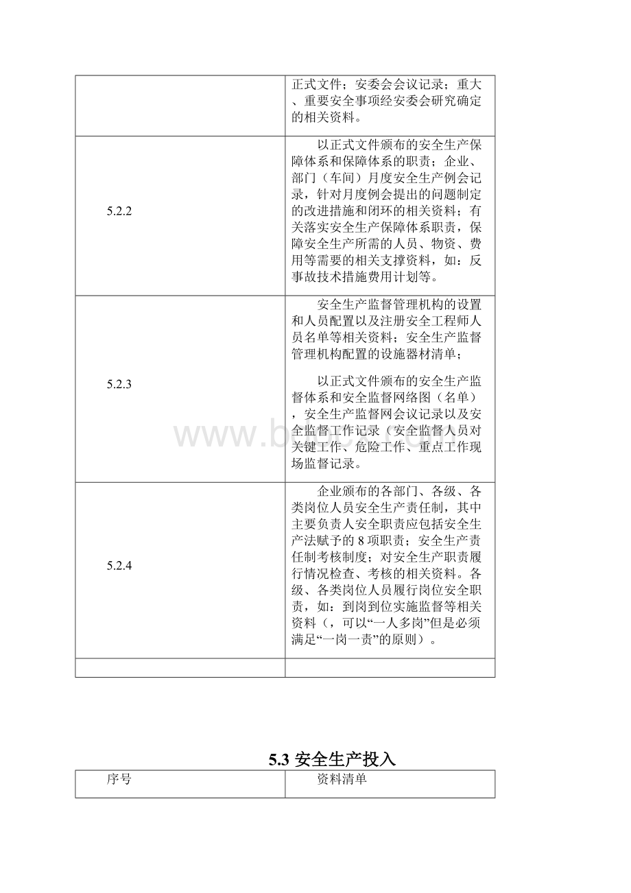 风电《发电企业安全生产标准化资料清单》.docx_第2页