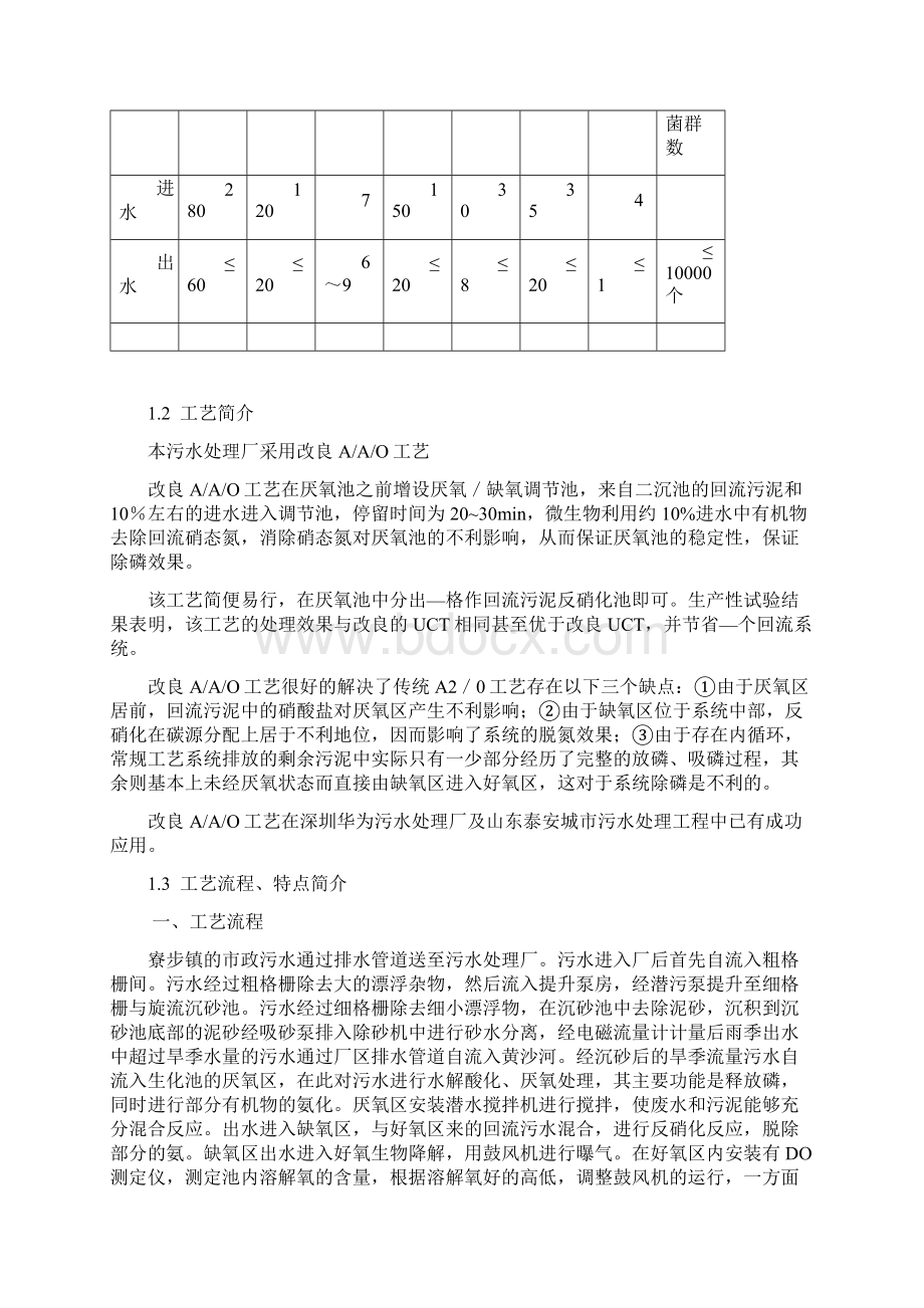 污水处理厂调试方案0923Word文件下载.docx_第2页