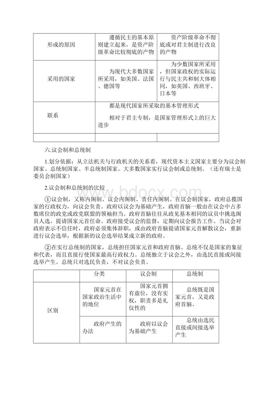 高中政治选修三国家组织与国际常识知识点整理超细加上答题思路整理文档格式.docx_第3页