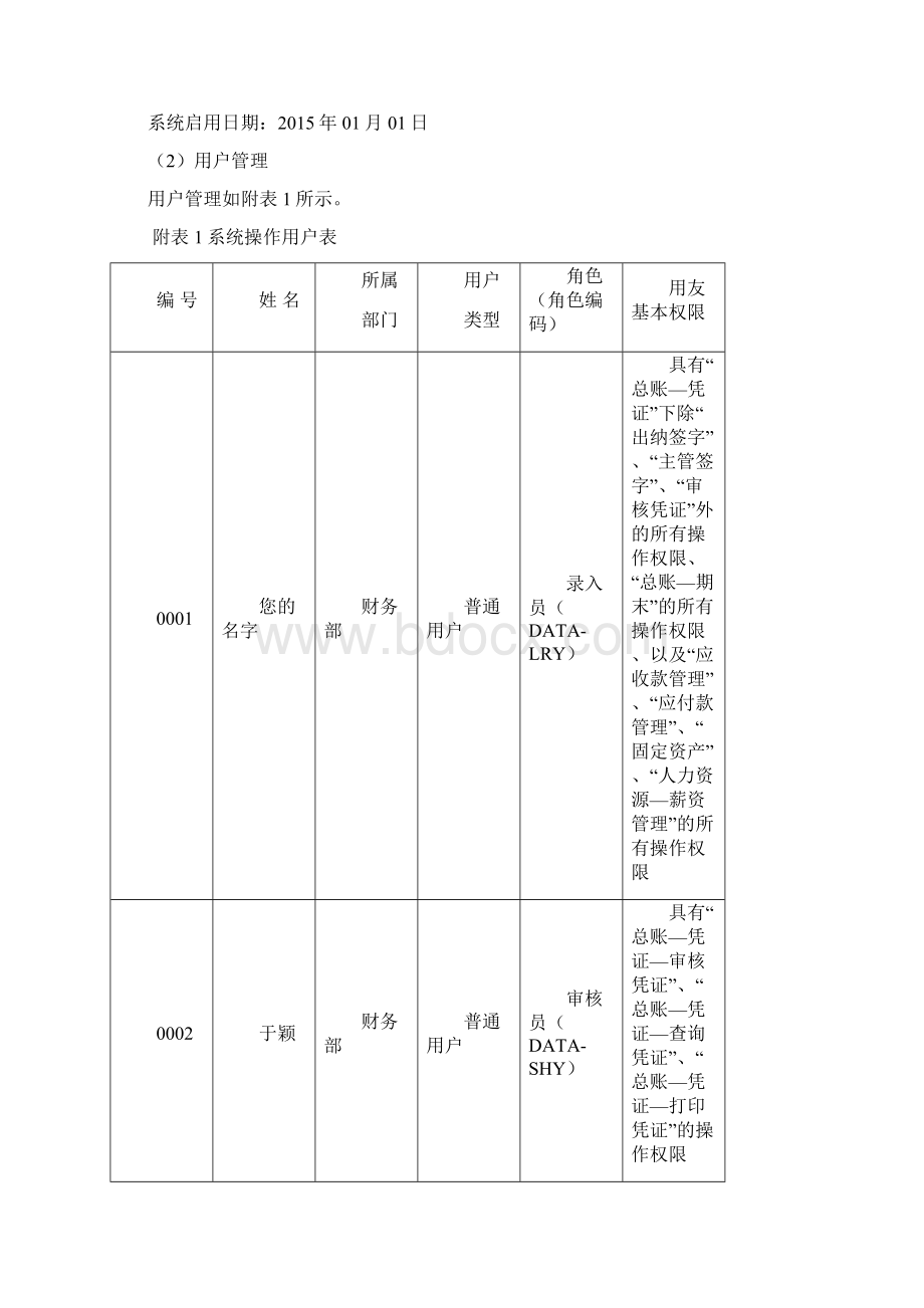 初始化作业作业.docx_第3页