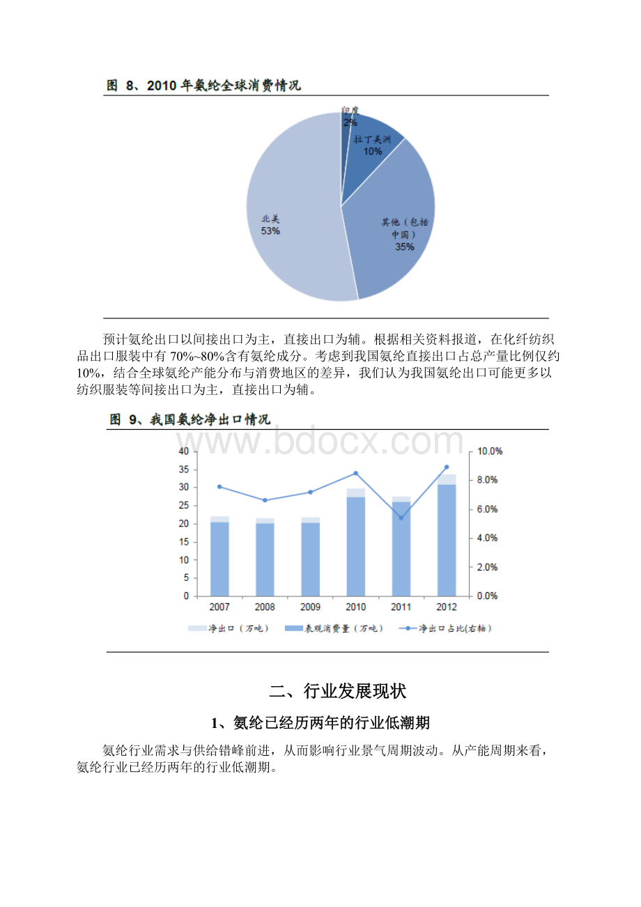 氨纶行业分析报告文案.docx_第3页