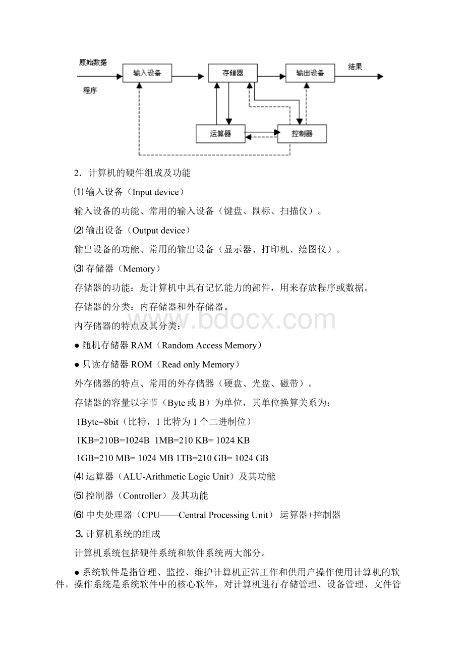 《信息技术基础》模块练习题客观性试题带答案.docx_第3页