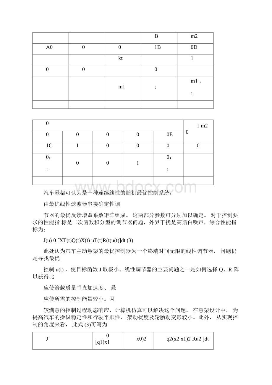 车辆主动悬架最优控制Word文件下载.docx_第2页