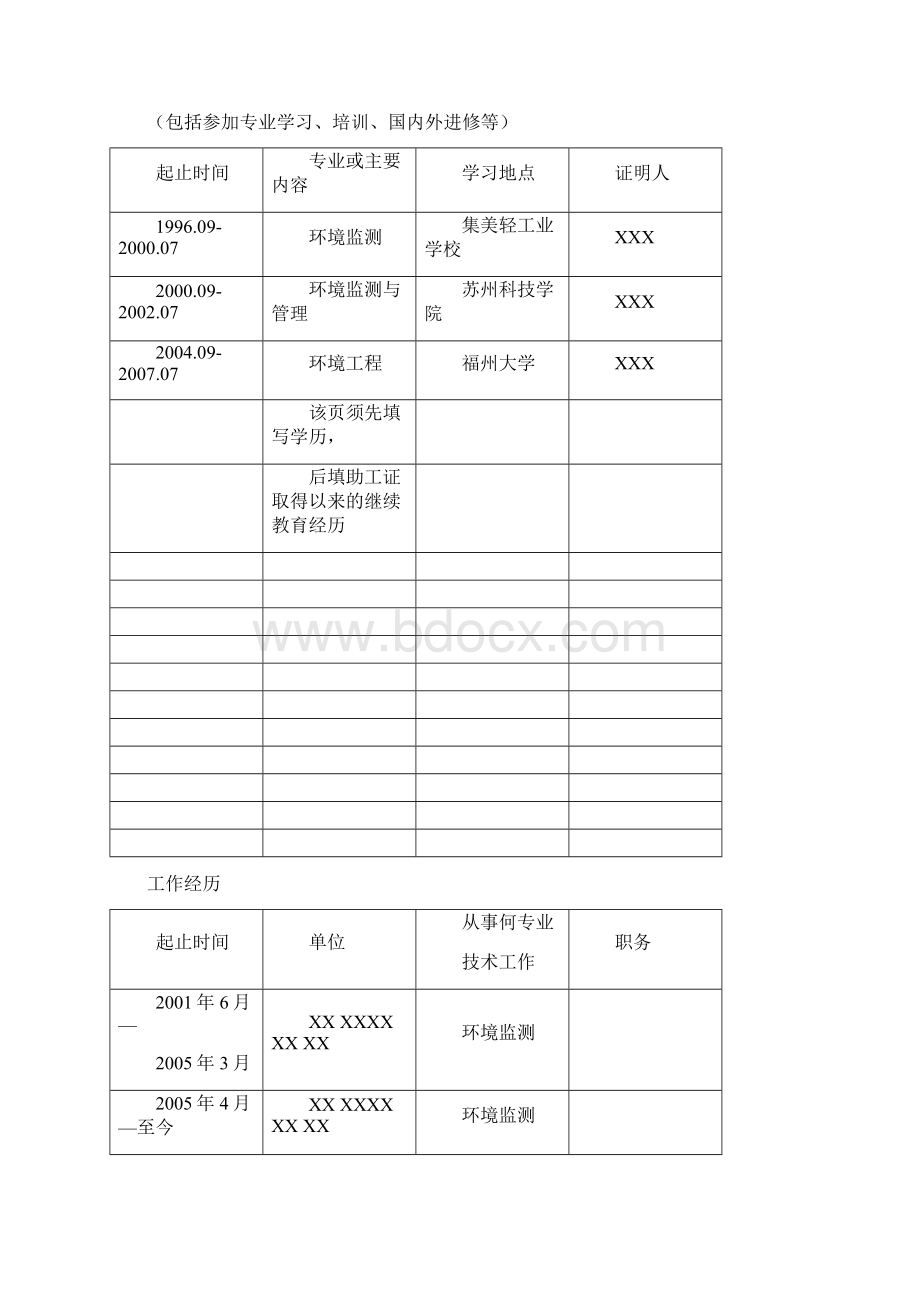 中级任职资格评审表范例Word文档下载推荐.docx_第3页