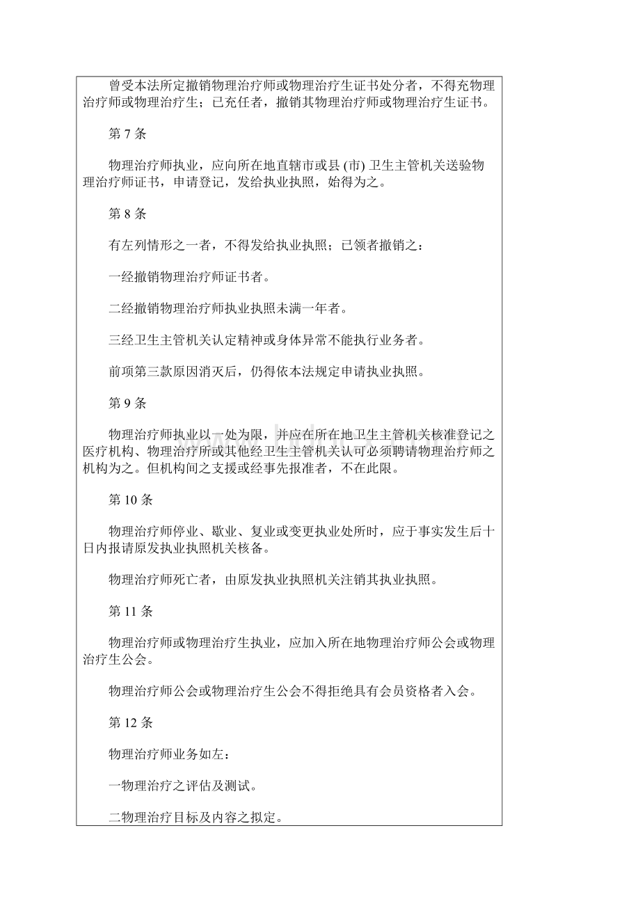 物理治疗师法Word文档格式.docx_第2页