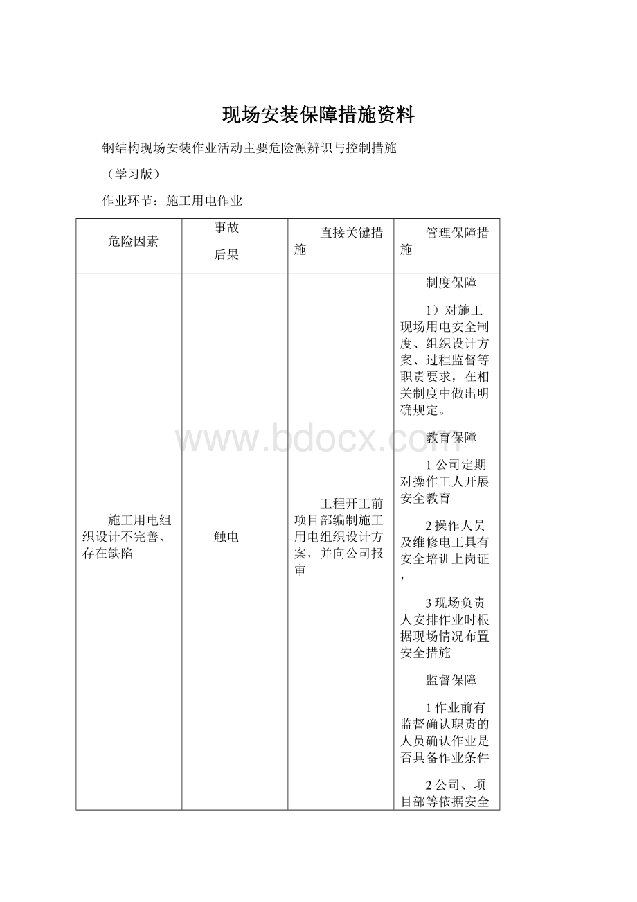 现场安装保障措施资料.docx