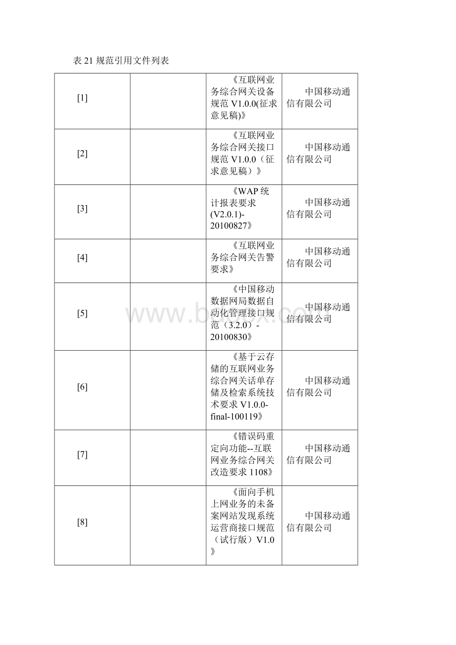 互联网业务综合网关设备测试规范文档格式.docx_第3页