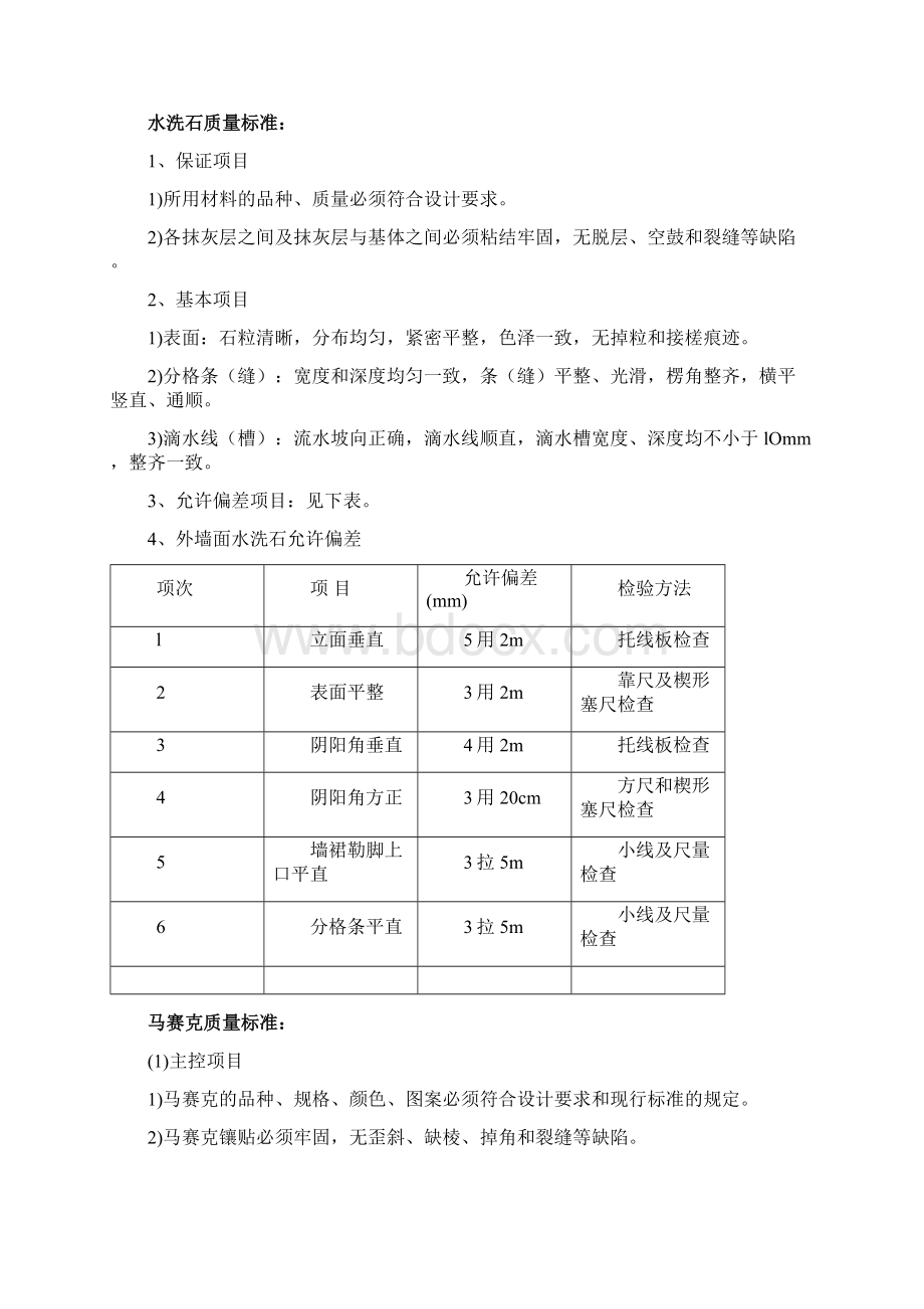 土建饰面油漆水电质量验收标准.docx_第2页