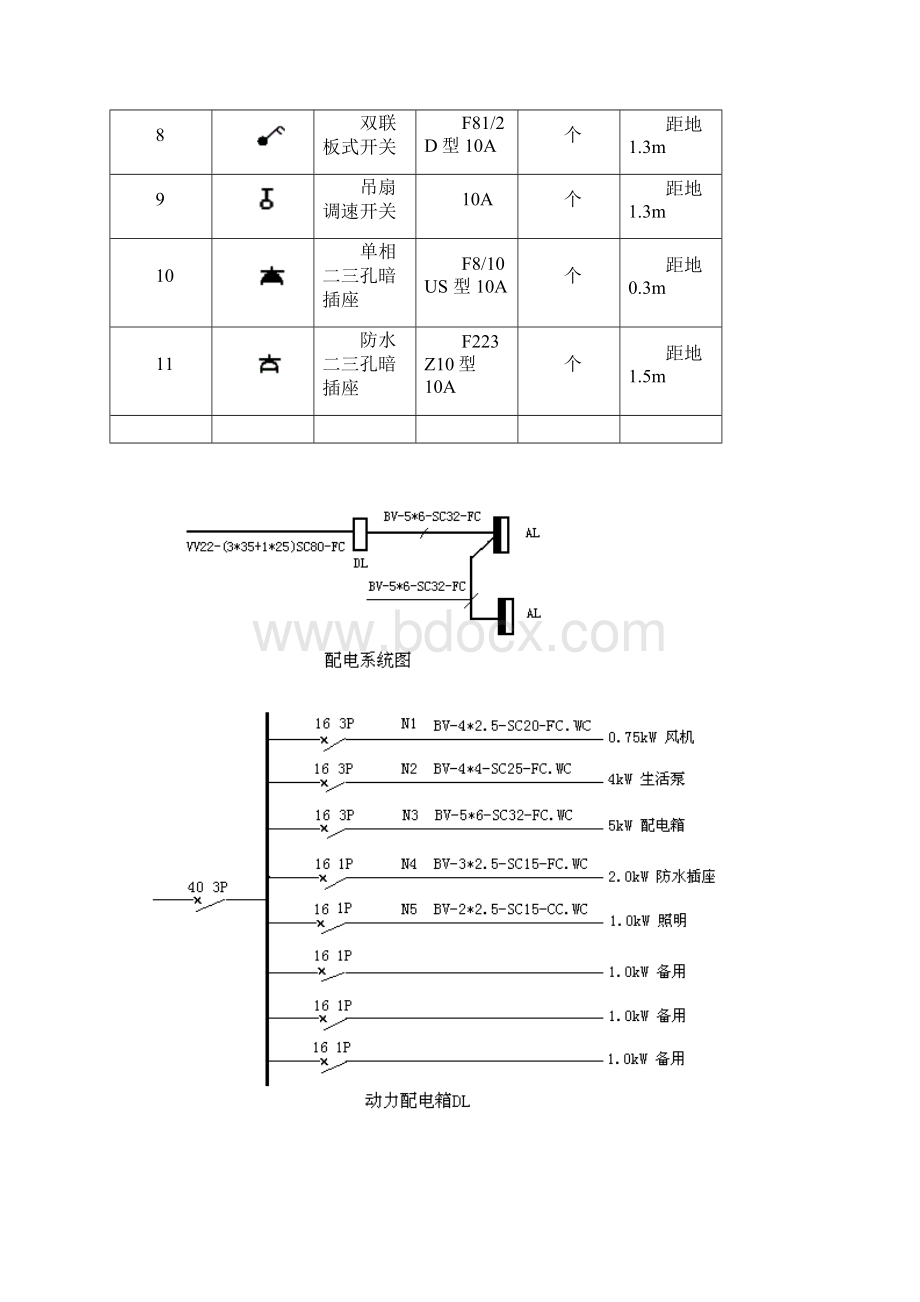 课程设计电气Word格式文档下载.docx_第3页