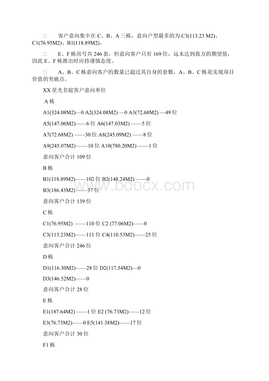 深圳市星光名庭项目价格策略报告.docx_第2页