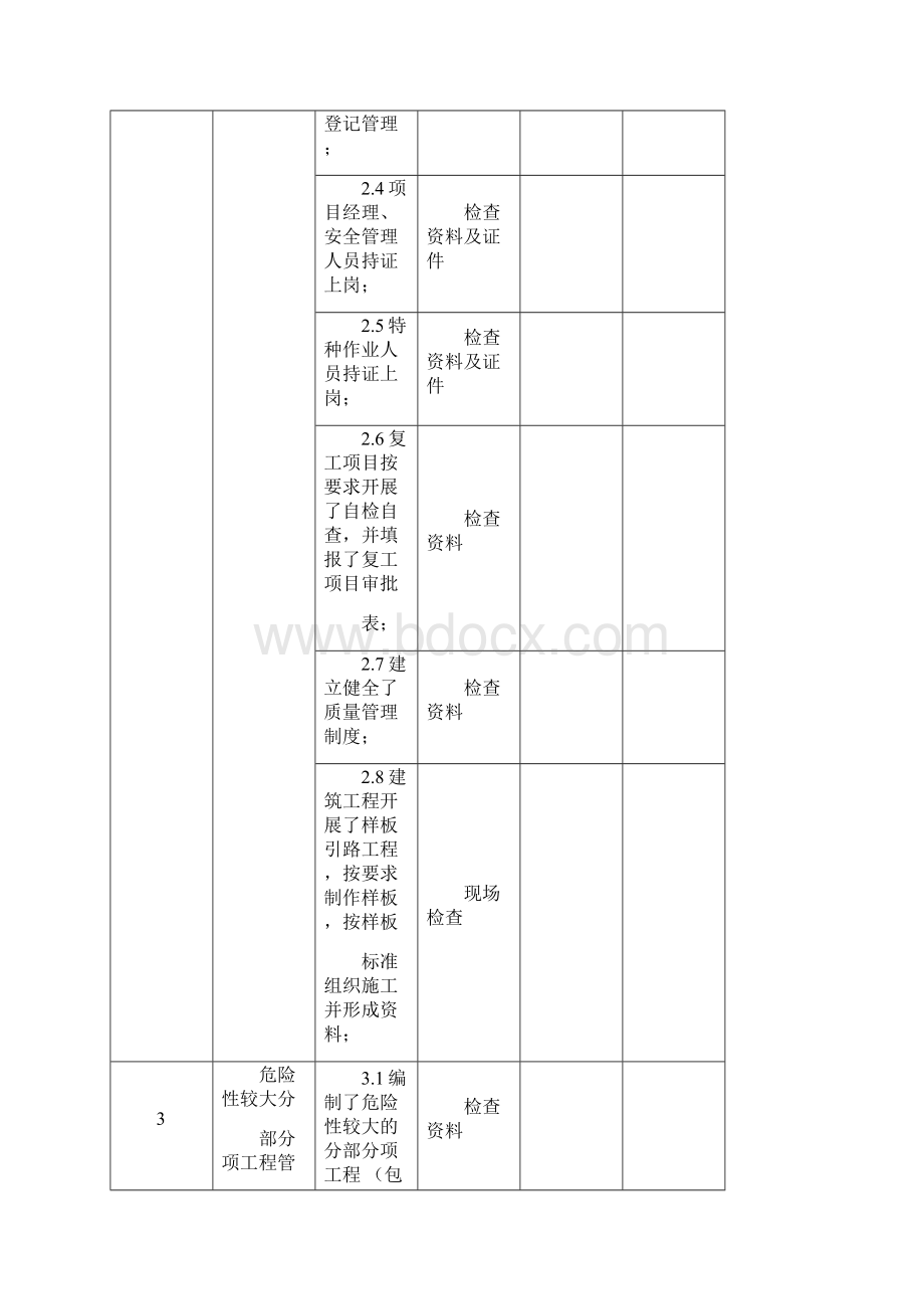 工程建设项目质量安全综合检查表.docx_第3页