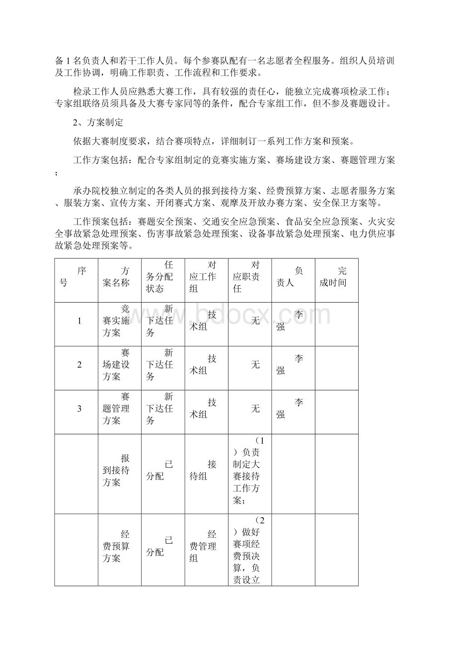 赛项承办校工作指南.docx_第2页