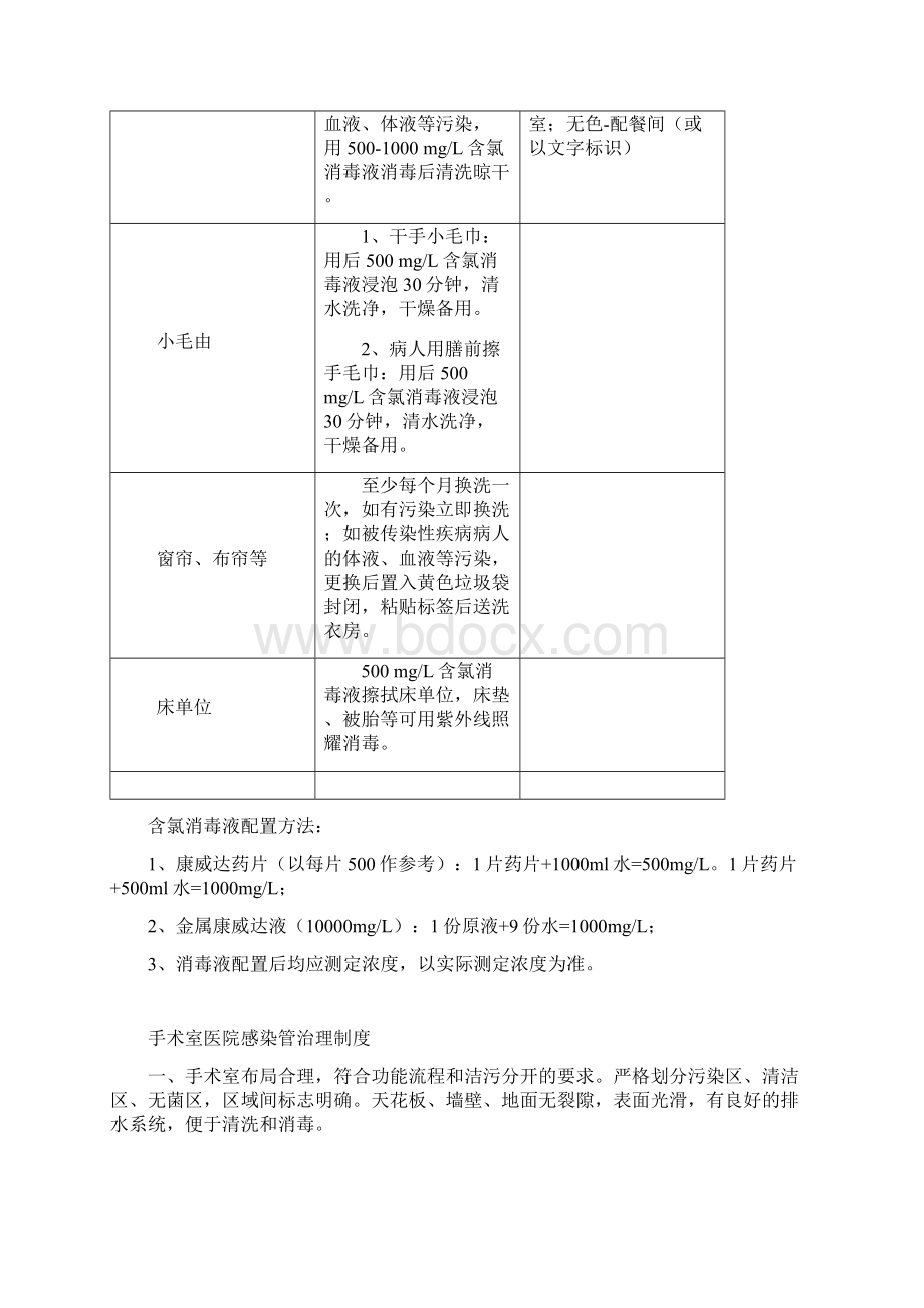 医院环境常用物品清洁消毒方法.docx_第3页