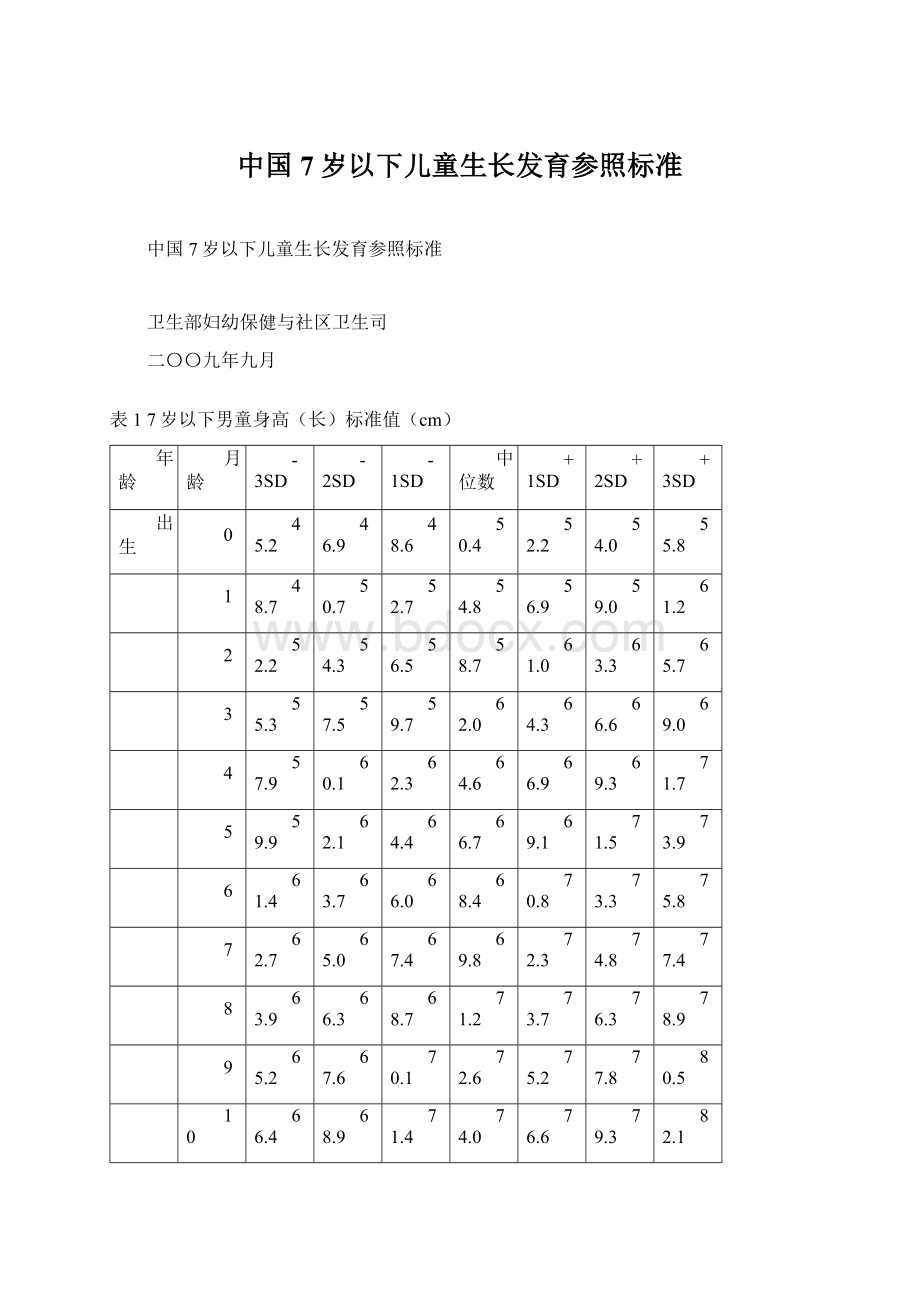 中国7岁以下儿童生长发育参照标准.docx