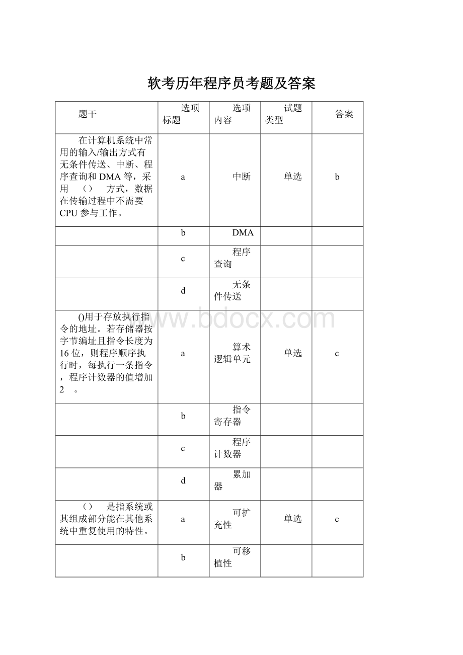 软考历年程序员考题及答案Word文档下载推荐.docx_第1页