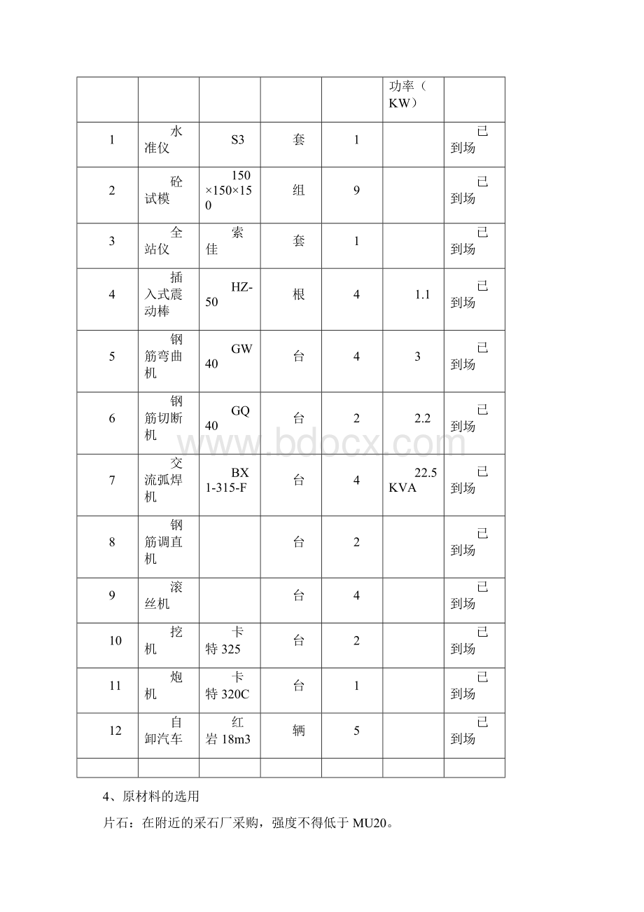 箱涵施工方案.docx_第3页