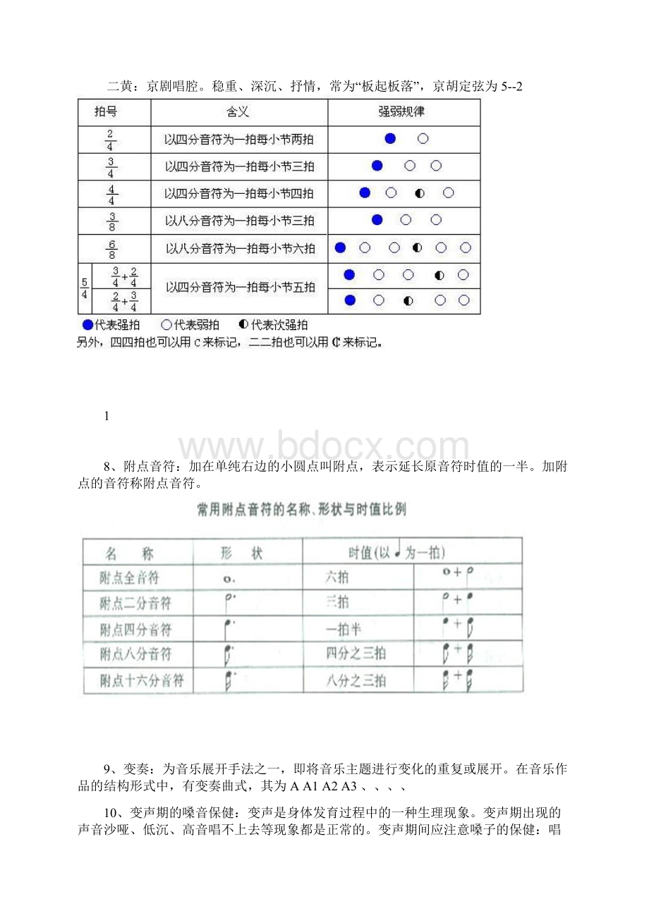 完整word版苏少版初中音乐知识点整理Word文件下载.docx_第2页