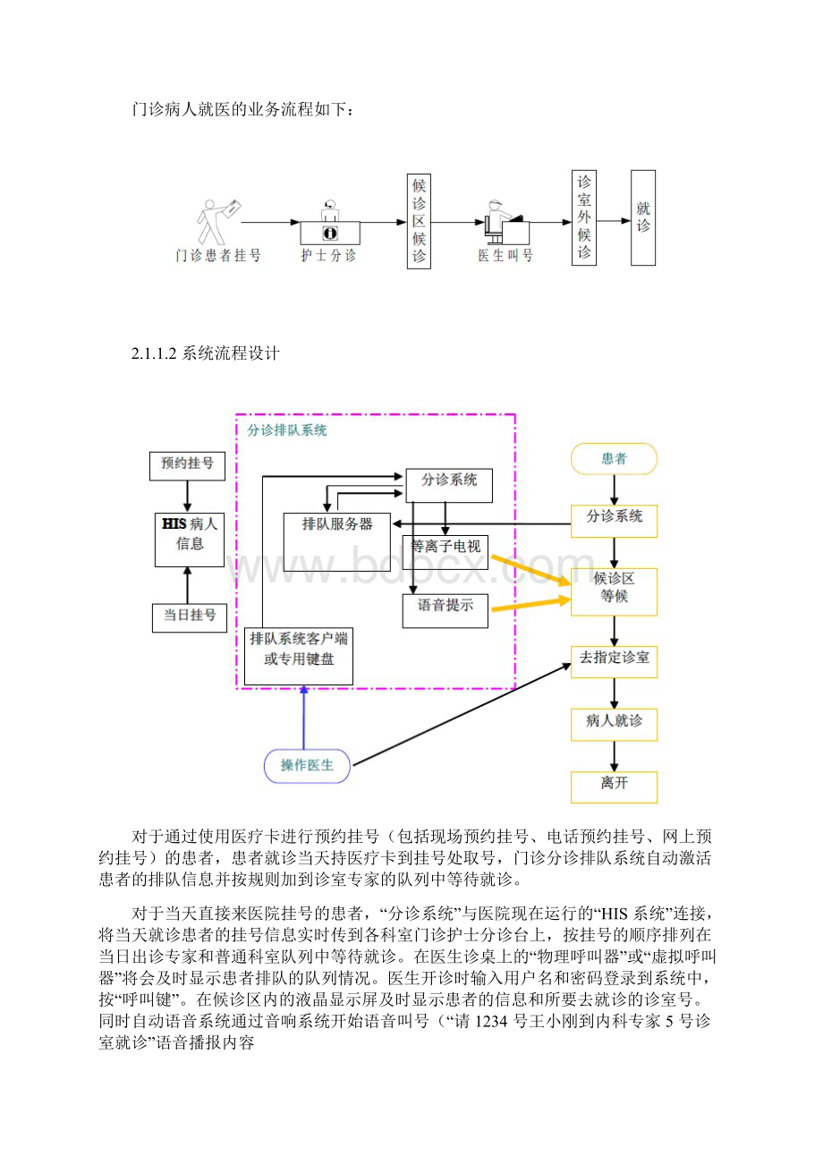 医院分诊系统解决方案doc.docx_第3页