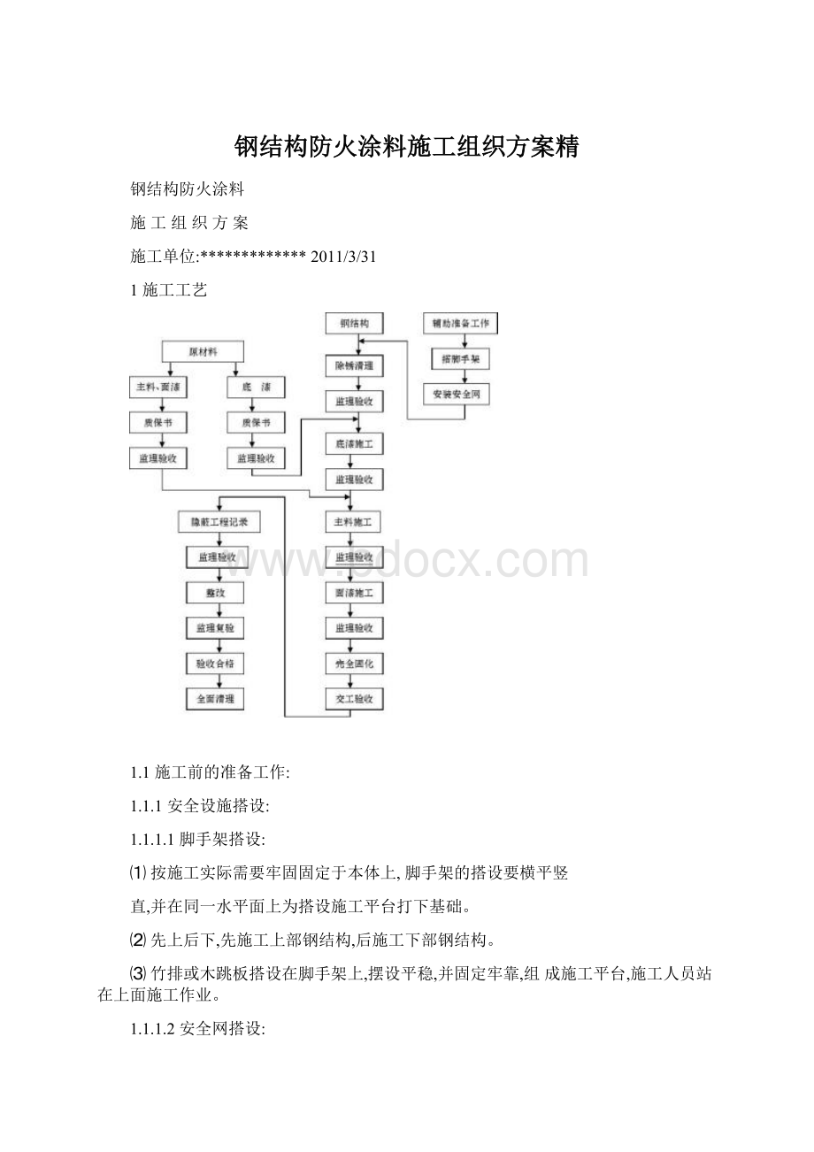 钢结构防火涂料施工组织方案精Word文档格式.docx_第1页