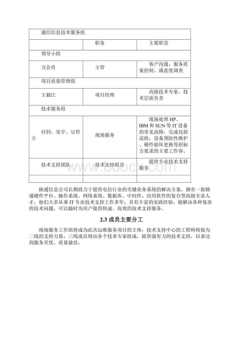 技术方案设计建议书Word格式文档下载.docx_第3页