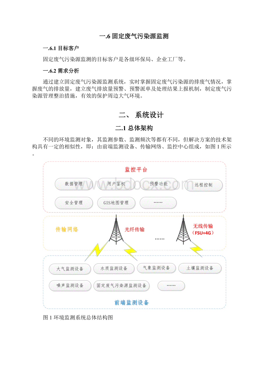 智慧环境监测平台解决方案Word下载.docx_第3页