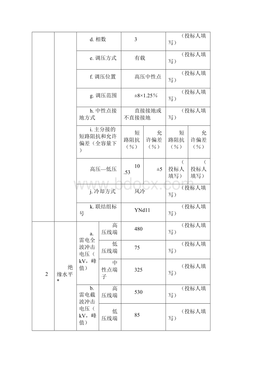 110kV50MVA三相双绕组电力变压器Word下载.docx_第2页