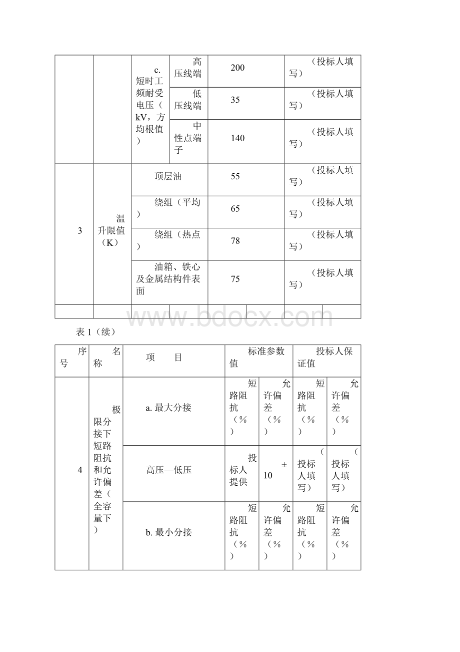 110kV50MVA三相双绕组电力变压器Word下载.docx_第3页