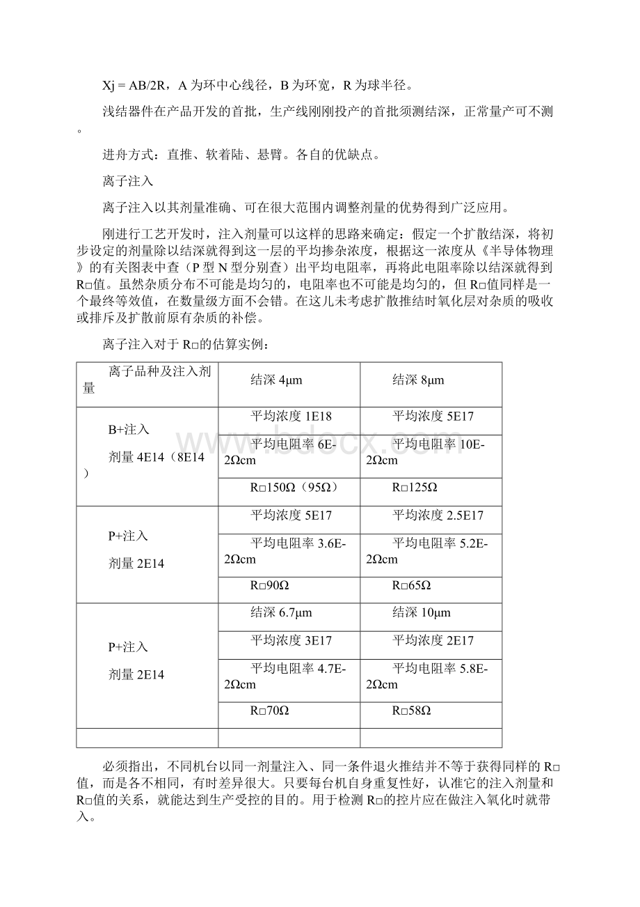 从书本到实践问题解析.docx_第3页