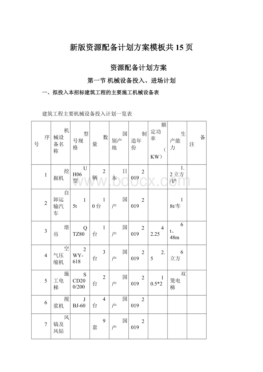 新版资源配备计划方案模板共15页.docx_第1页