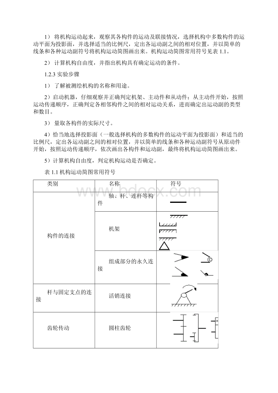 机械原理实验指导书.docx_第2页