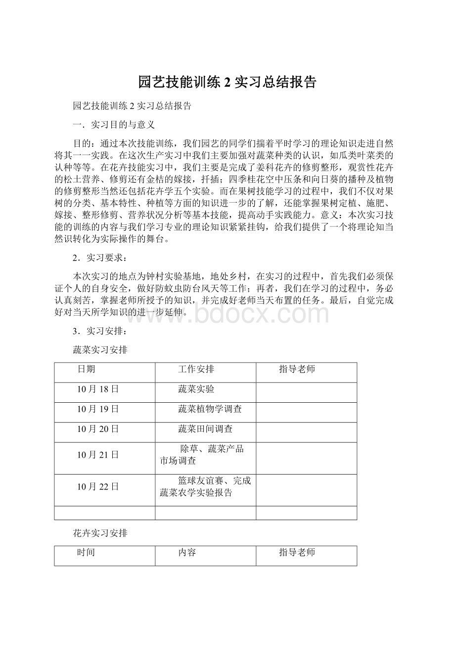 园艺技能训练2 实习总结报告.docx_第1页