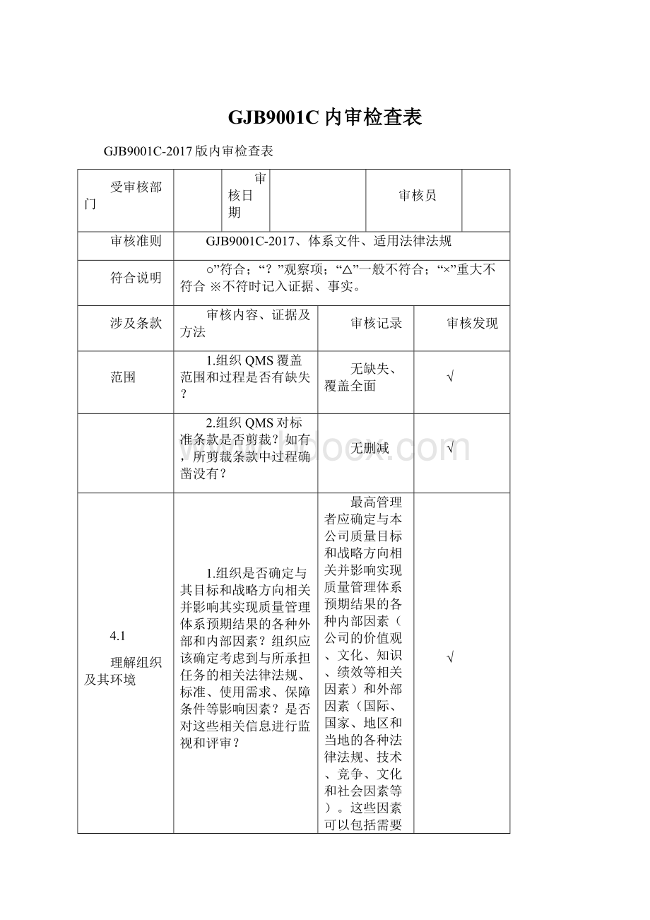 GJB9001C内审检查表.docx_第1页