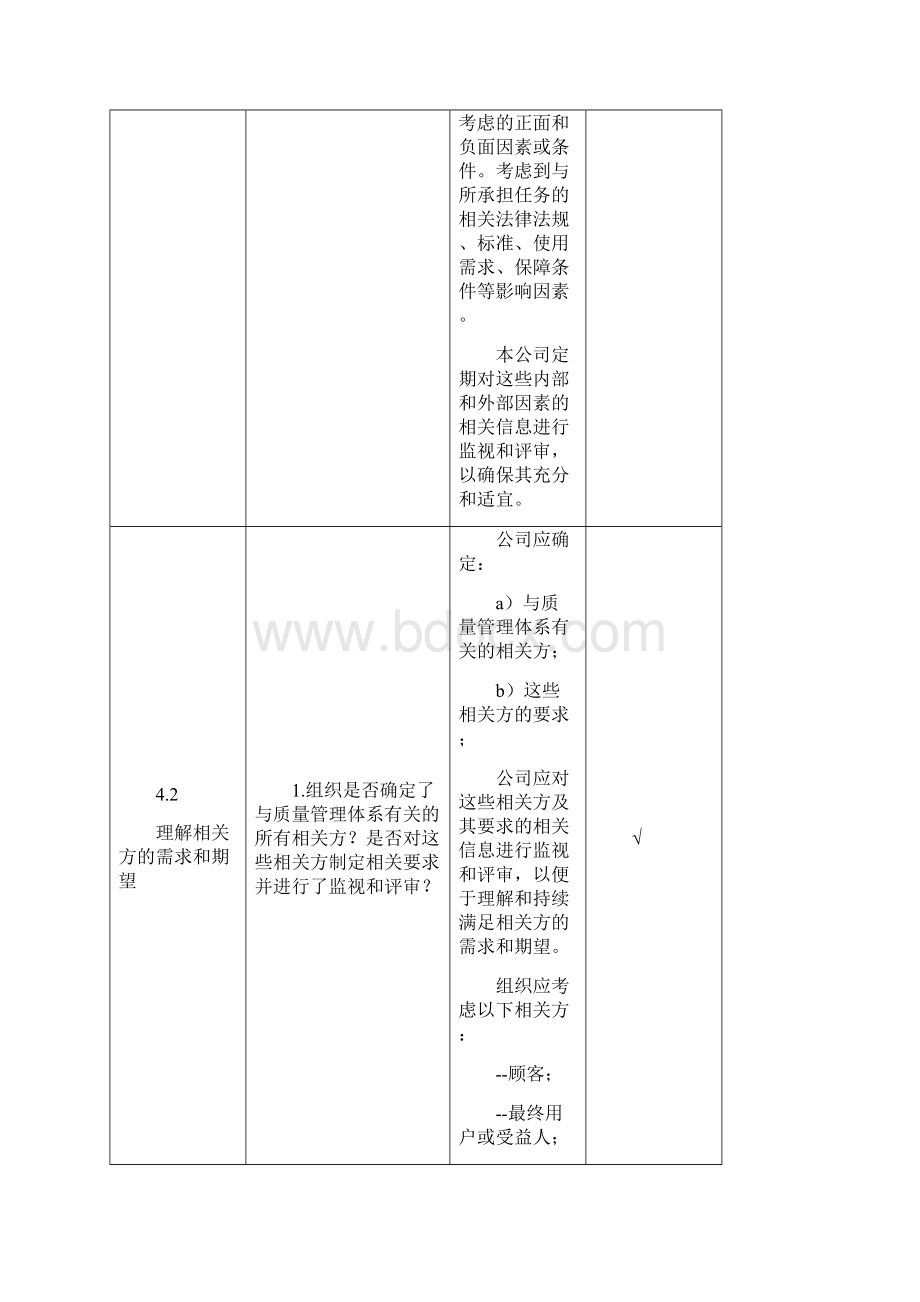 GJB9001C内审检查表.docx_第2页