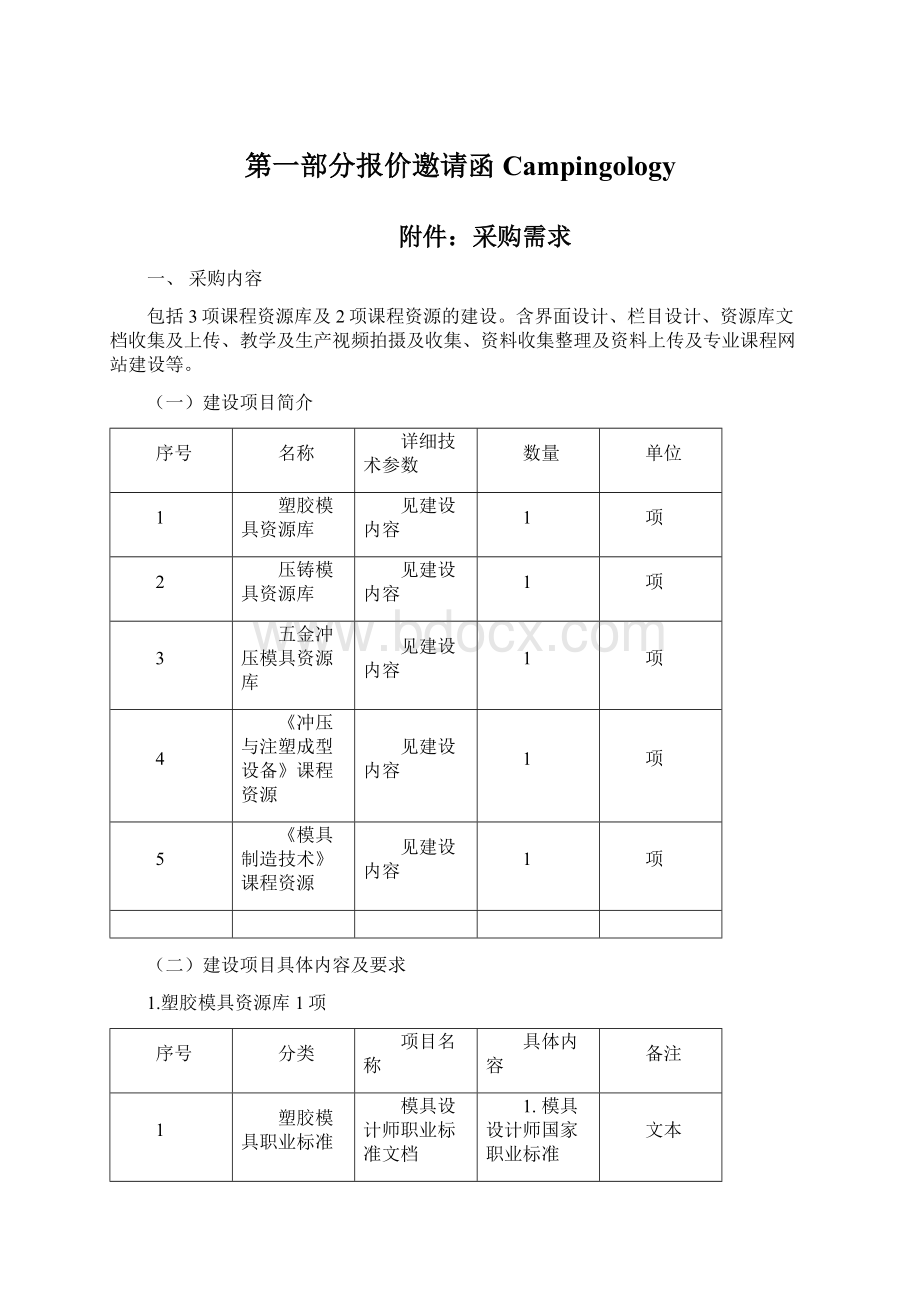 第一部分报价邀请函Campingology.docx_第1页