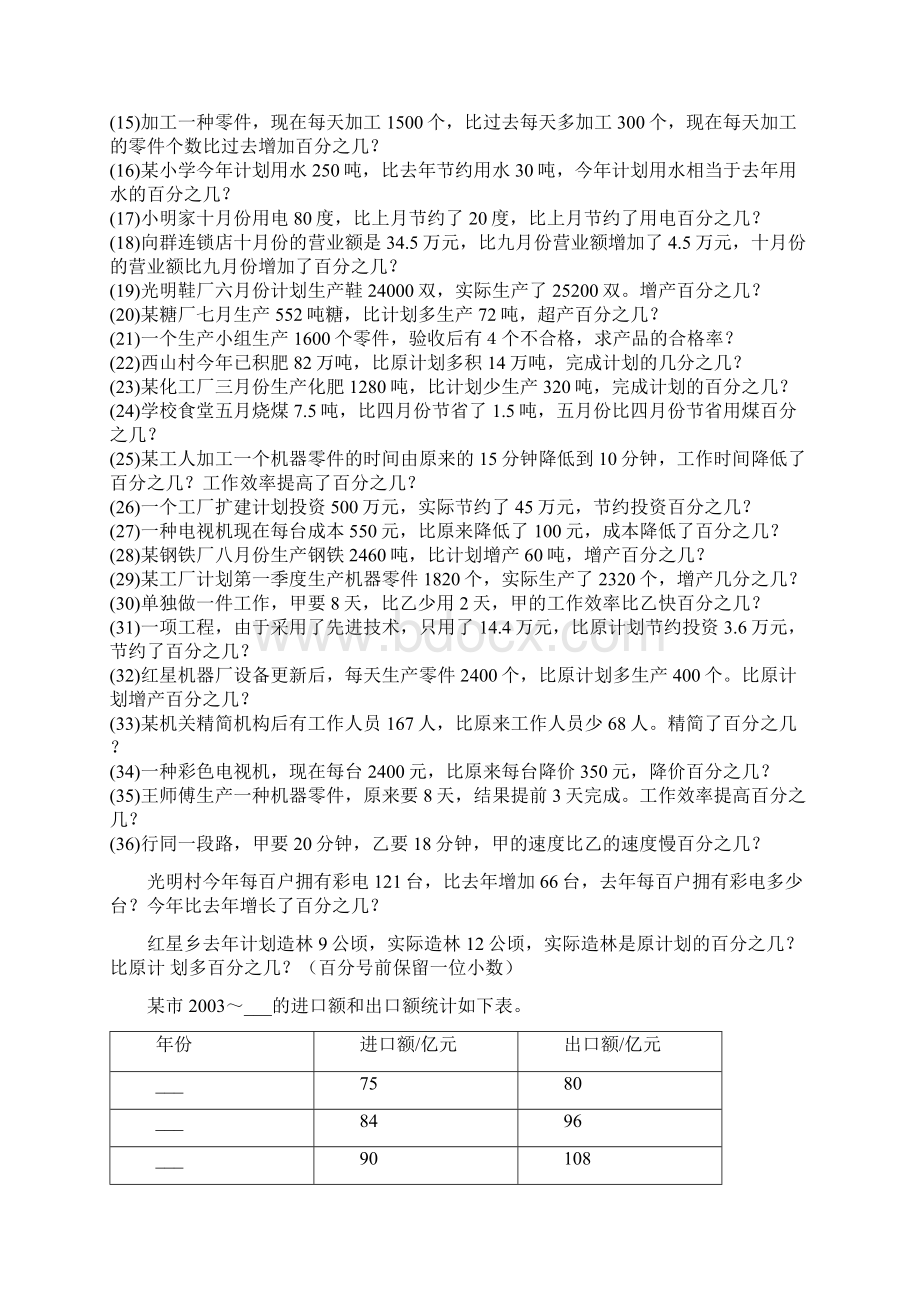 六年级数学百分数的应用题练习及答案.docx_第3页