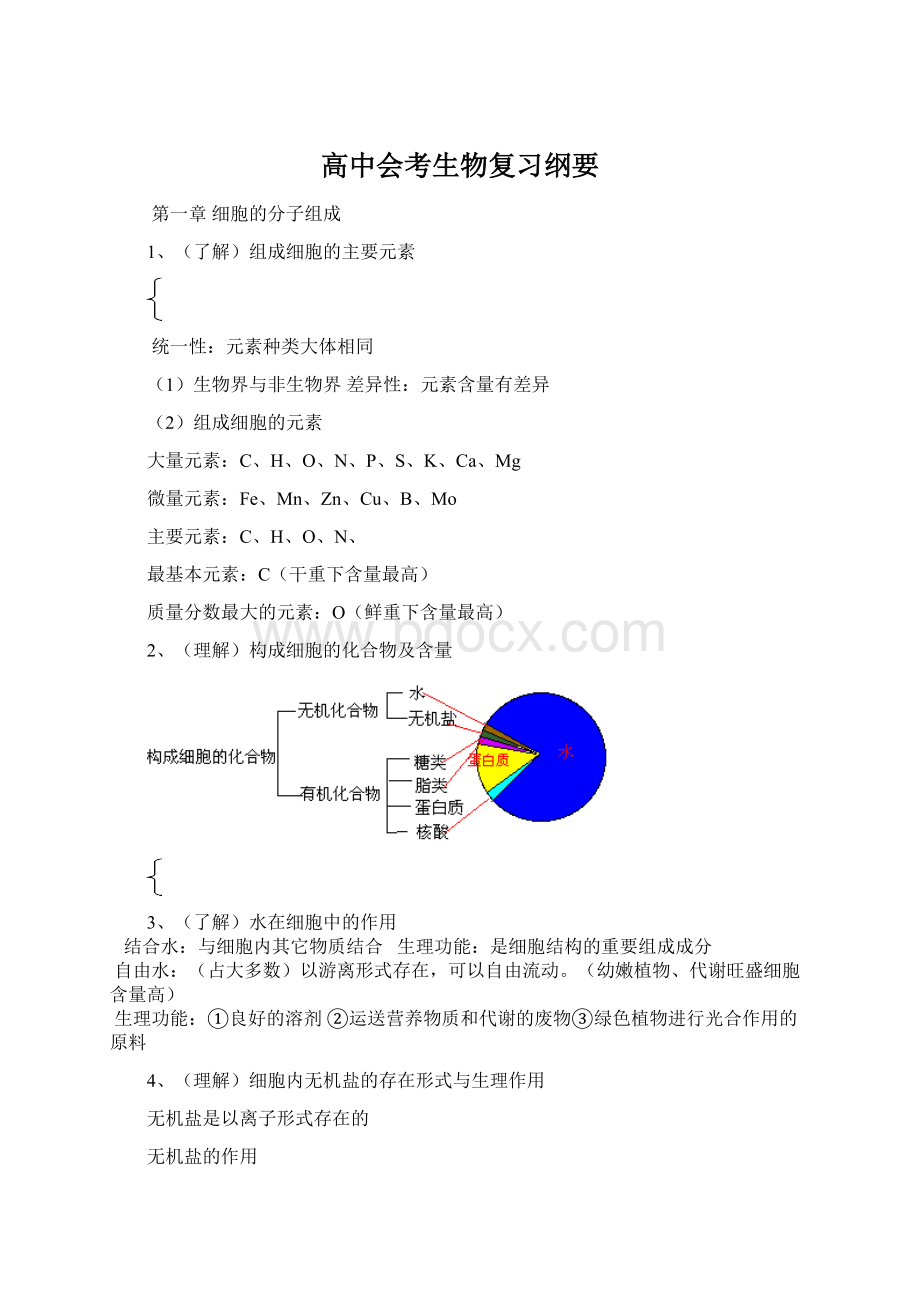 高中会考生物复习纲要.docx_第1页