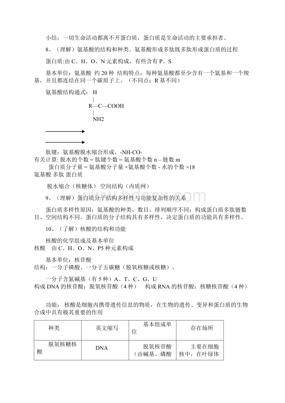 高中会考生物复习纲要.docx_第3页