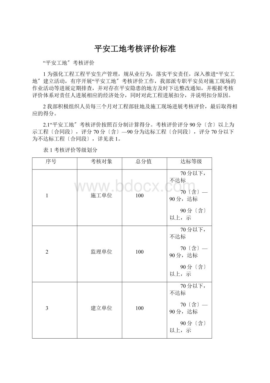 平安工地考核评价标准Word格式文档下载.docx_第1页