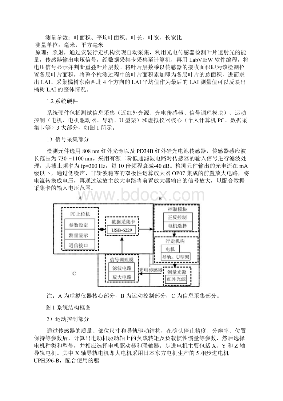 叶面积测定仪测量柑橘叶的间接方法Word文件下载.docx_第2页