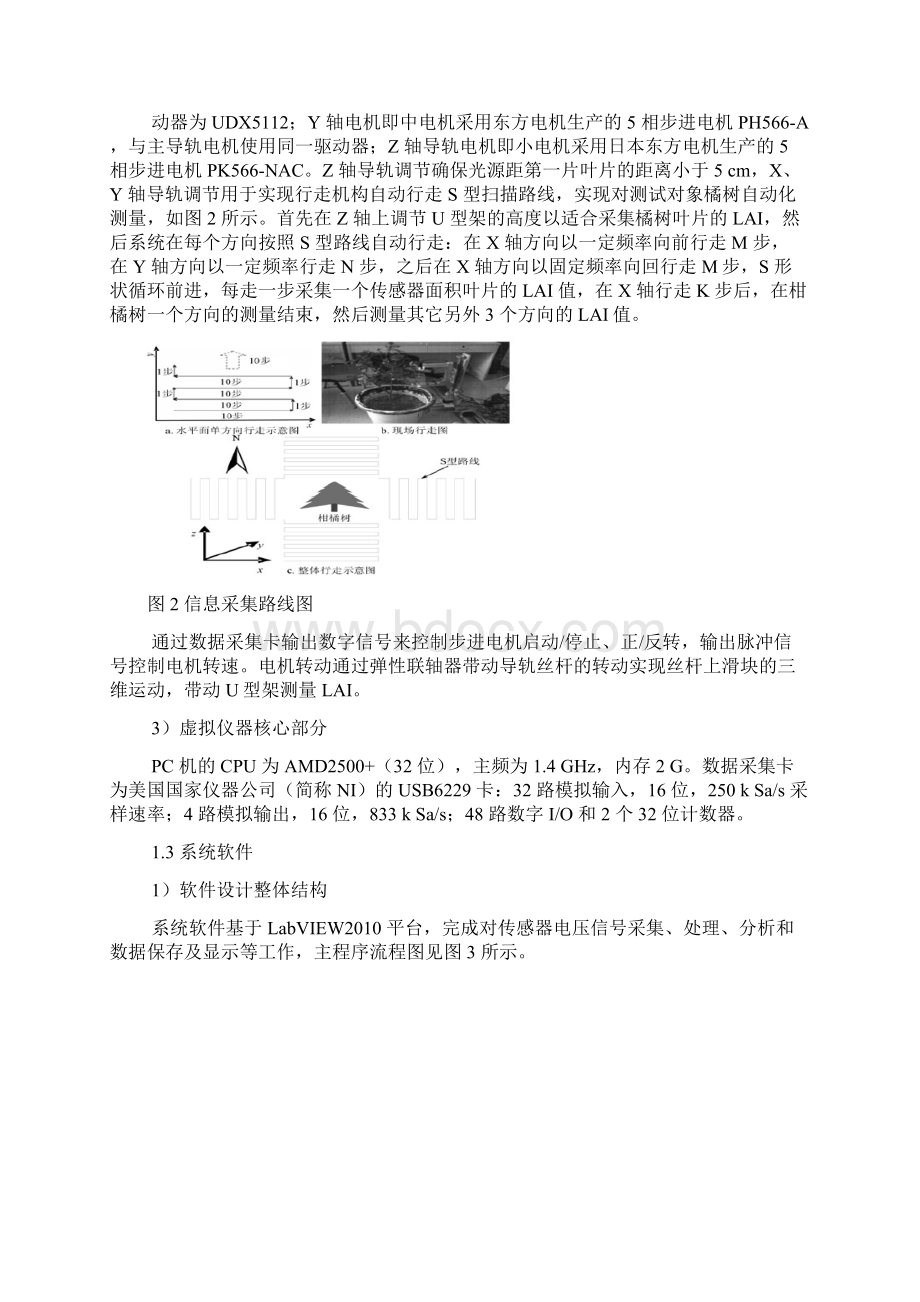 叶面积测定仪测量柑橘叶的间接方法.docx_第3页