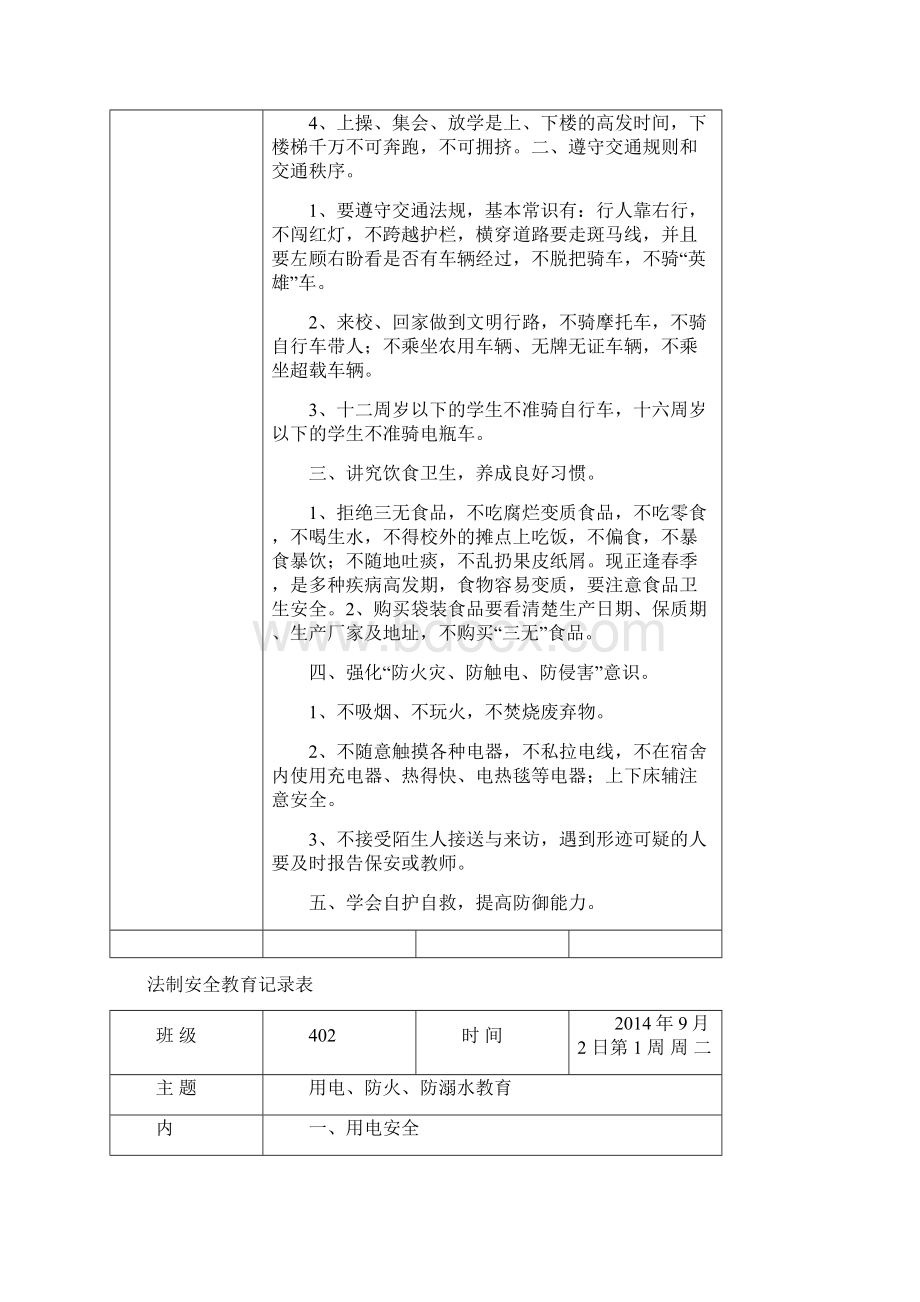 402斑法制安全教育记录表.docx_第2页