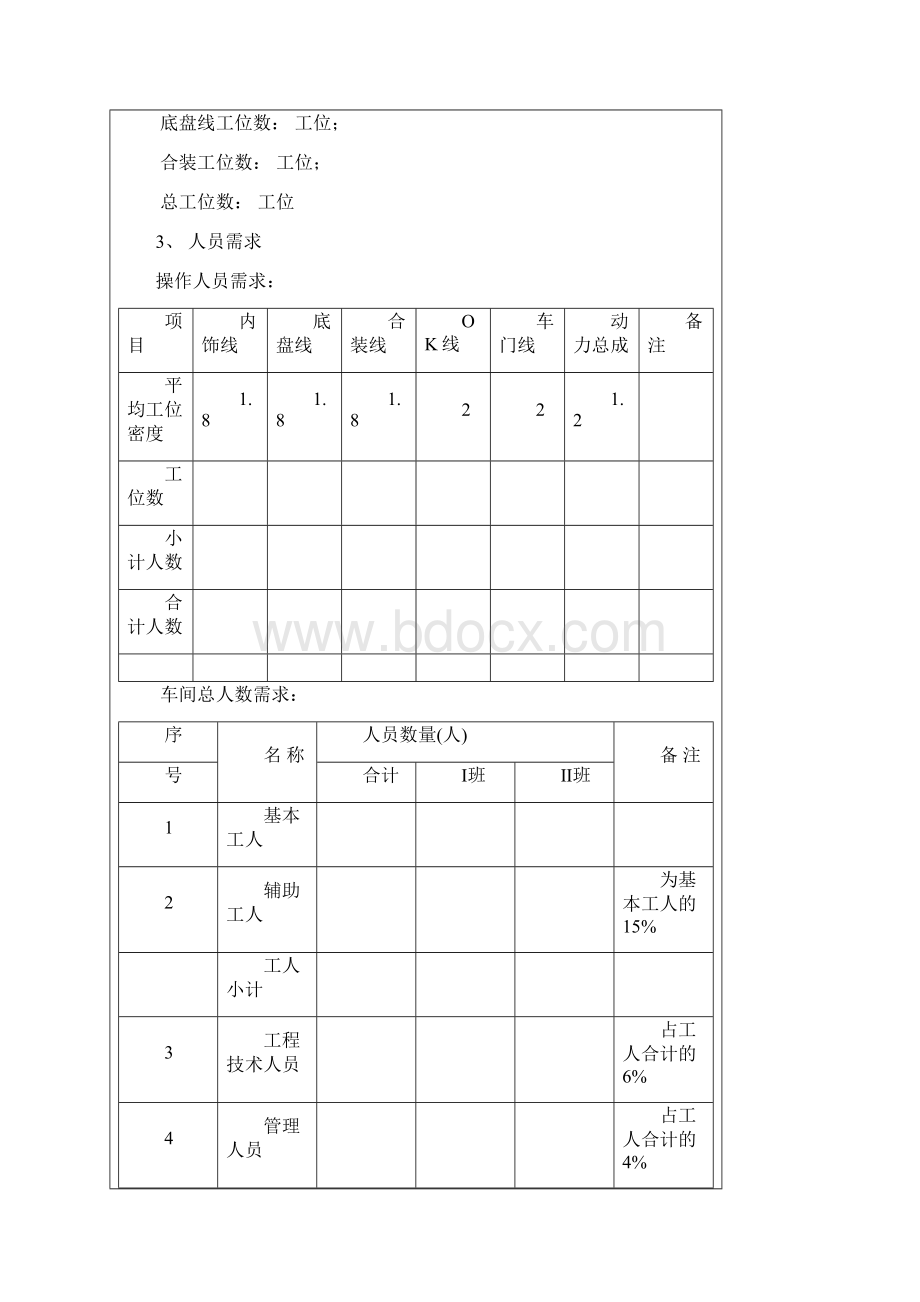 项目总装工艺方案.docx_第3页